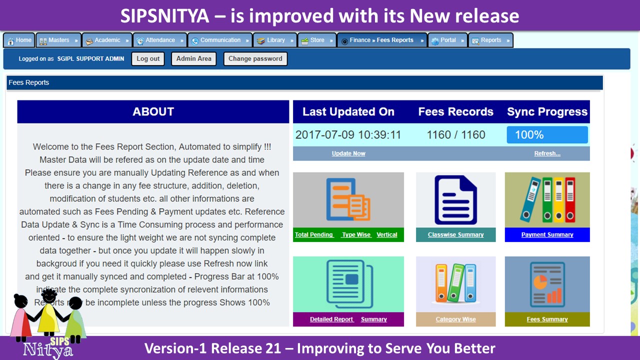 SIPSNITYA, School Fees Management, Fees Reporting System, School MIS